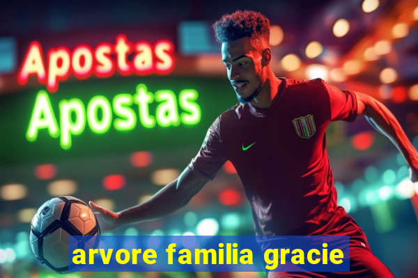 arvore familia gracie